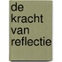 De kracht van reflectie