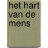 Het hart van de mens