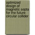 Optimized design of magnetic septa for the future circular collider