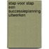 Stap voor stap een successieplanning uitwerken