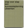 Stap voor stap een successieplanning uitwerken door Bosch