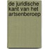 De juridische kant van het artsenberoep