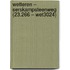 Wetteren – Serskampsteenweg (23.266 – WET3024)