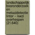 Landschappelijk booronderzoek en metaaldetectie Linter – KWZI Overhespen (21.640)