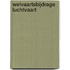 Welvaartsbijdrage luchtvaart