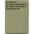 Strategisch merkenmanagement