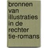 Bronnen van illustraties in de rechter Tie-romans