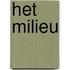 Het milieu