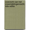 Overzicht van het vreemdelingenrecht, 4de editie door Luc Denys