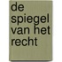 De spiegel van het recht