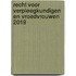 Recht voor verpleegkundigen en vroedvrouwen 2019