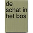 De schat in het bos