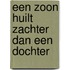 een zoon huilt zachter dan een dochter