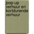 Pop-up verhuur en kortdurende verhuur