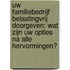 Uw familiebedrijf belastingvrij doorgeven: wat zijn uw opties na alle hervormingen?