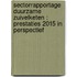 Sectorrapportage Duurzame Zuivelketen : prestaties 2015 in perspectief
