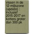 Vissen in de 12-mijlszone (update) : inclusief 2015-2017 en kotters groter dan 300 pk