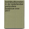 Bedrijfsuitkomsten in de Nederlandse particuliere bosbouw over 2017 door M.J. Voskuilen