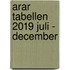 ARAR tabellen 2019 juli - december