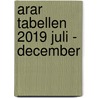 ARAR tabellen 2019 juli - december door J. Verhoef