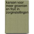 Kansen voor meer groenten en fruit in zorginstellingen