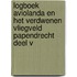 Logboek Aviolanda en het verdwenen vliegveld Papendrecht Deel V