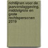 Richtlijnen voor de jaarverslaggeving, middelgrote en grote rechtspersonen 2019