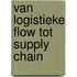 Van Logistieke Flow tot Supply Chain
