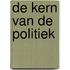 De kern van de politiek