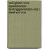 Veiligheid voor Operationeel Leidinggevenden-VCA / deel VOL-VCA