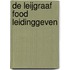 De Leijgraaf Food Leidinggeven