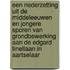 Een nederzetting uit de Middeleeuwen en jongere sporen van grondbewerking aan de Edgard Tinellaan in Aartselaar