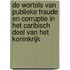 De wortels van publieke fraude en corruptie in het Caribisch deel van het Koninkrijk