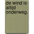 De wind is altijd onderweg.