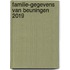 Familie-gegevens Van Beuningen 2019