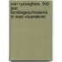 Van Rysseghem. 500 jaar familiegeschiedenis in Oost-Vlaanderen
