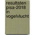Resultaten PISA-2018 in vogelvlucht