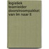 Logistiek teamleider doorstroompakket van LM naar LT
