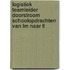 Logistiek teamleider doorstroom schoolopdrachten van LM naar LT