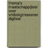 Thema's Maatschappijleer voor VMBOkgt/Essener digitaal