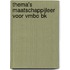 Thema's Maatschappijleer voor VMBO bk