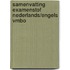 Samenvatting Examenstof Nederlands/Engels VMBO
