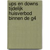 Ups en downs tijdelijk huisverbod binnen de G4 by Mathilde Compagner