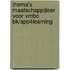 Thema's Maatschappijleer voor VMBO bk/App4learning
