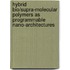 Hybrid bio/supra-molecular polymers as programmable nano-architectures