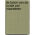 De bidon van de Ronde van Vlaanderen