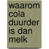 Waarom cola duurder is dan melk