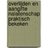 Overlijden en aangifte nalatenschap praktisch bekeken