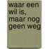 Waar een wil is, maar nog geen weg