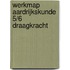 werkmap Aardrijkskunde 5/6 Draagkracht